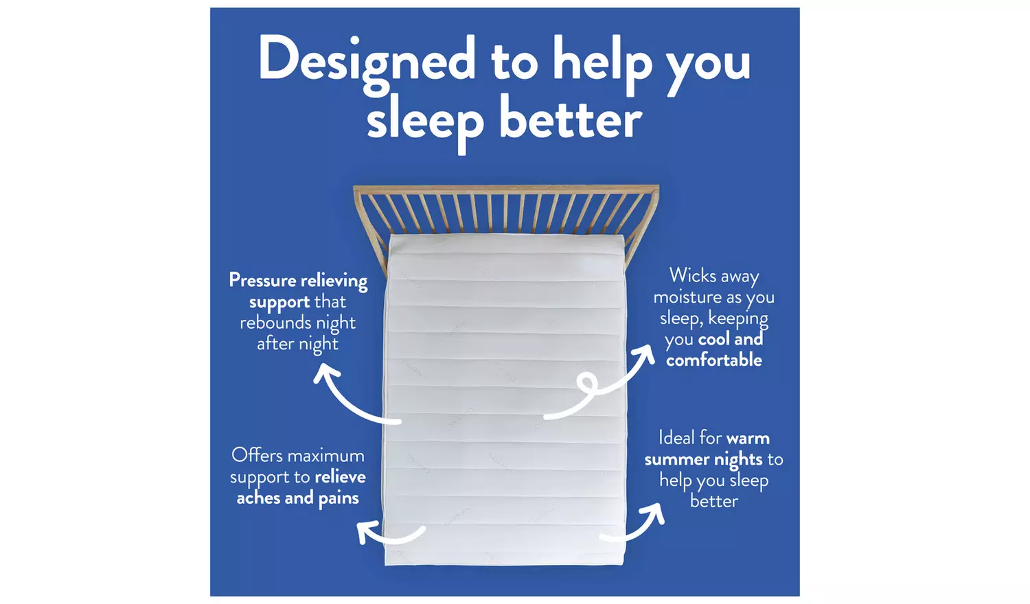 Slumberdown Airstream Memory Fibre Mattress Topper - Double