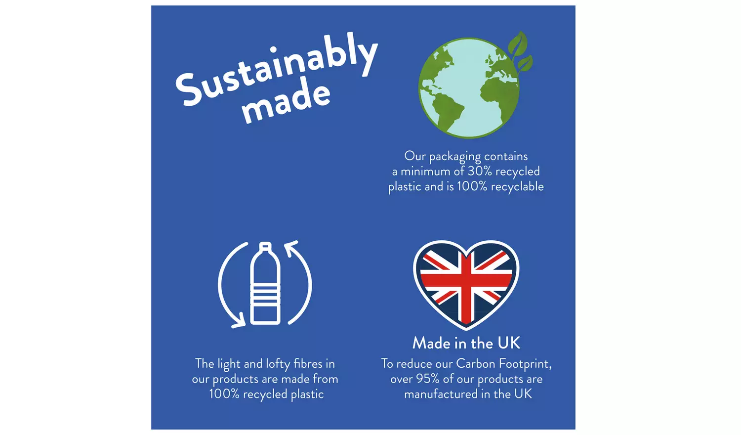 Slumberdown Airstream Memory Fibre Mattress Topper - Double