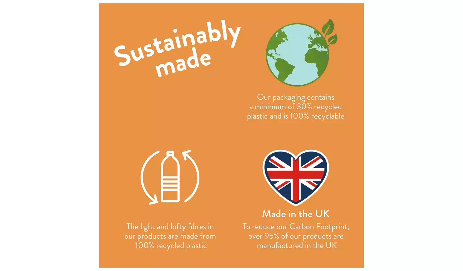 Slumberdown Support 4cm Mattress Topper - Single