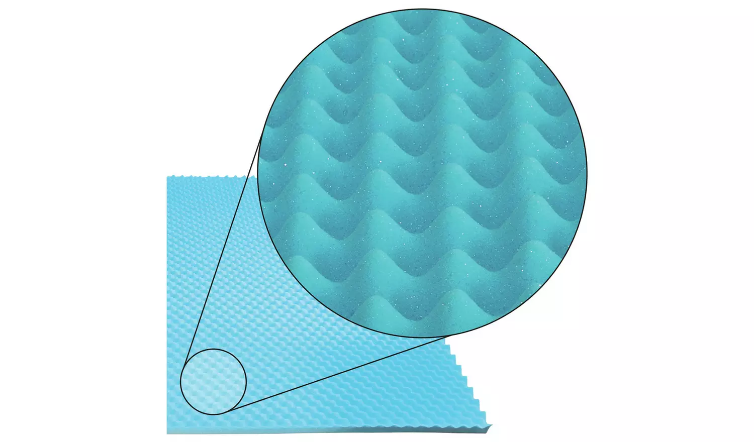 Aidapt 5.0cm Memory Foam Cool Mattress Topper - Double