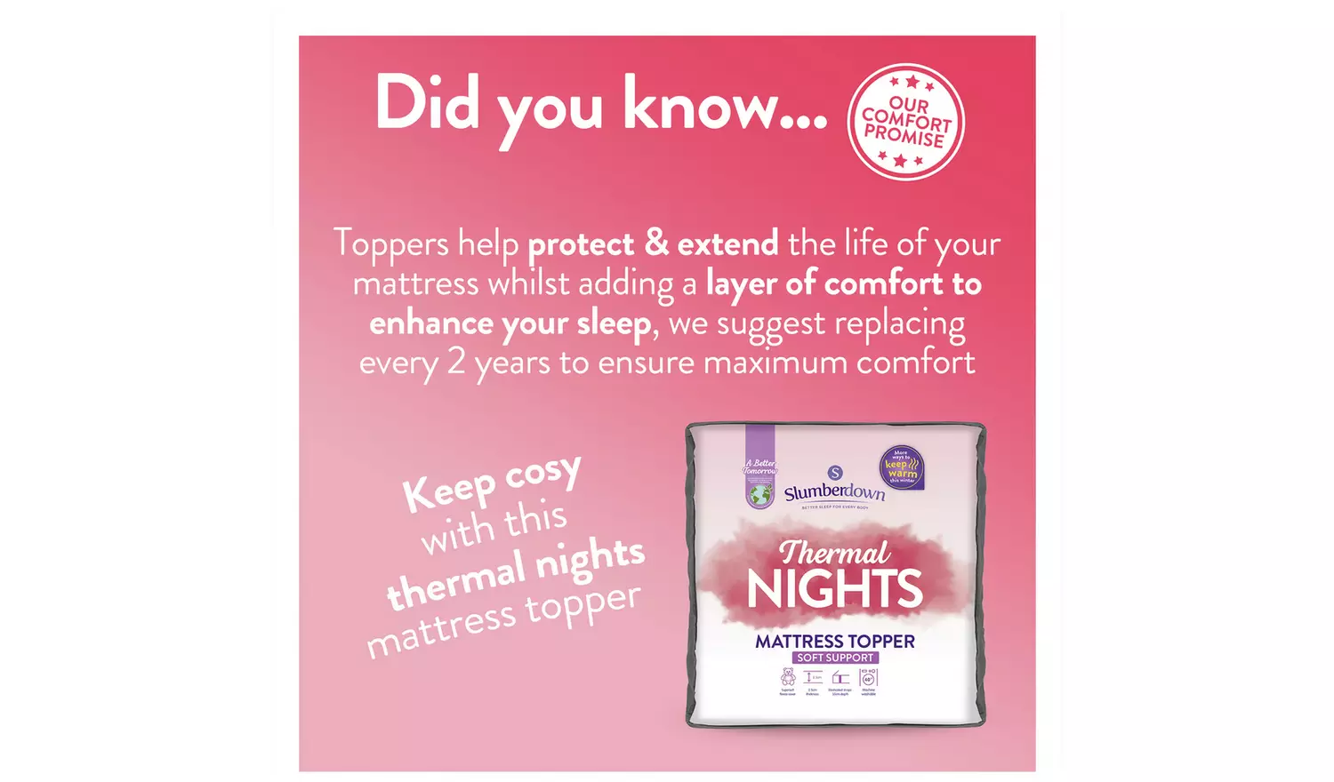 Slumberdown Thermal Nights Fleece Mattress Topper - Kingsize