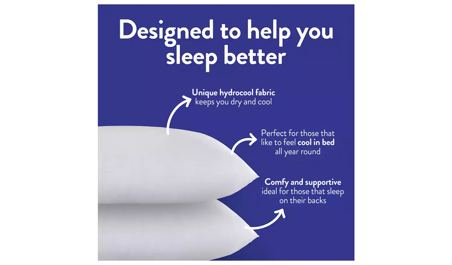Slumberdown Stay Cool Medium Support Pillow - 2 Pack