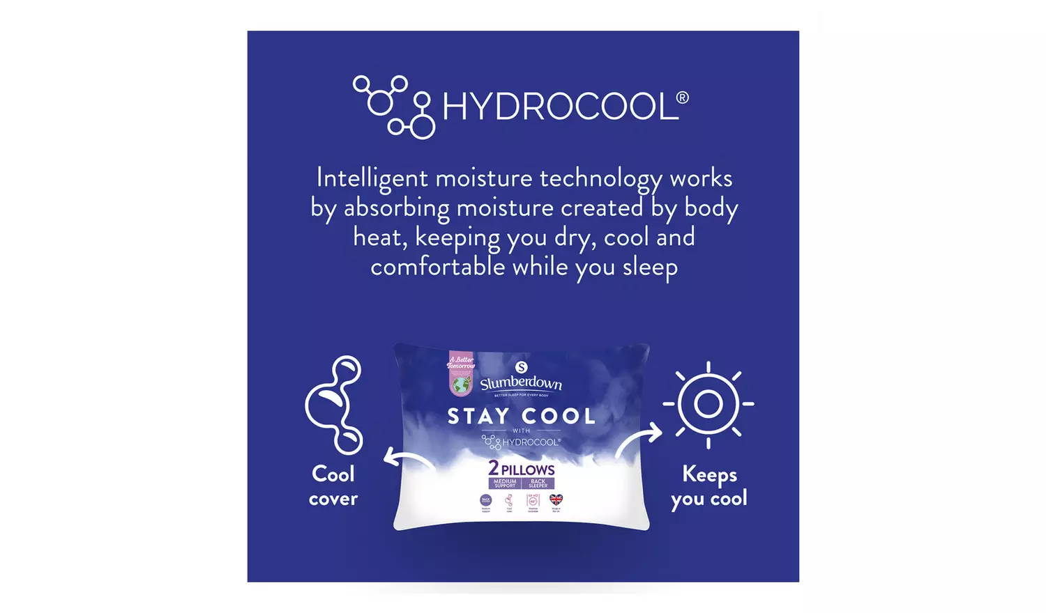 Slumberdown Stay Cool Medium Support Pillow - 2 Pack