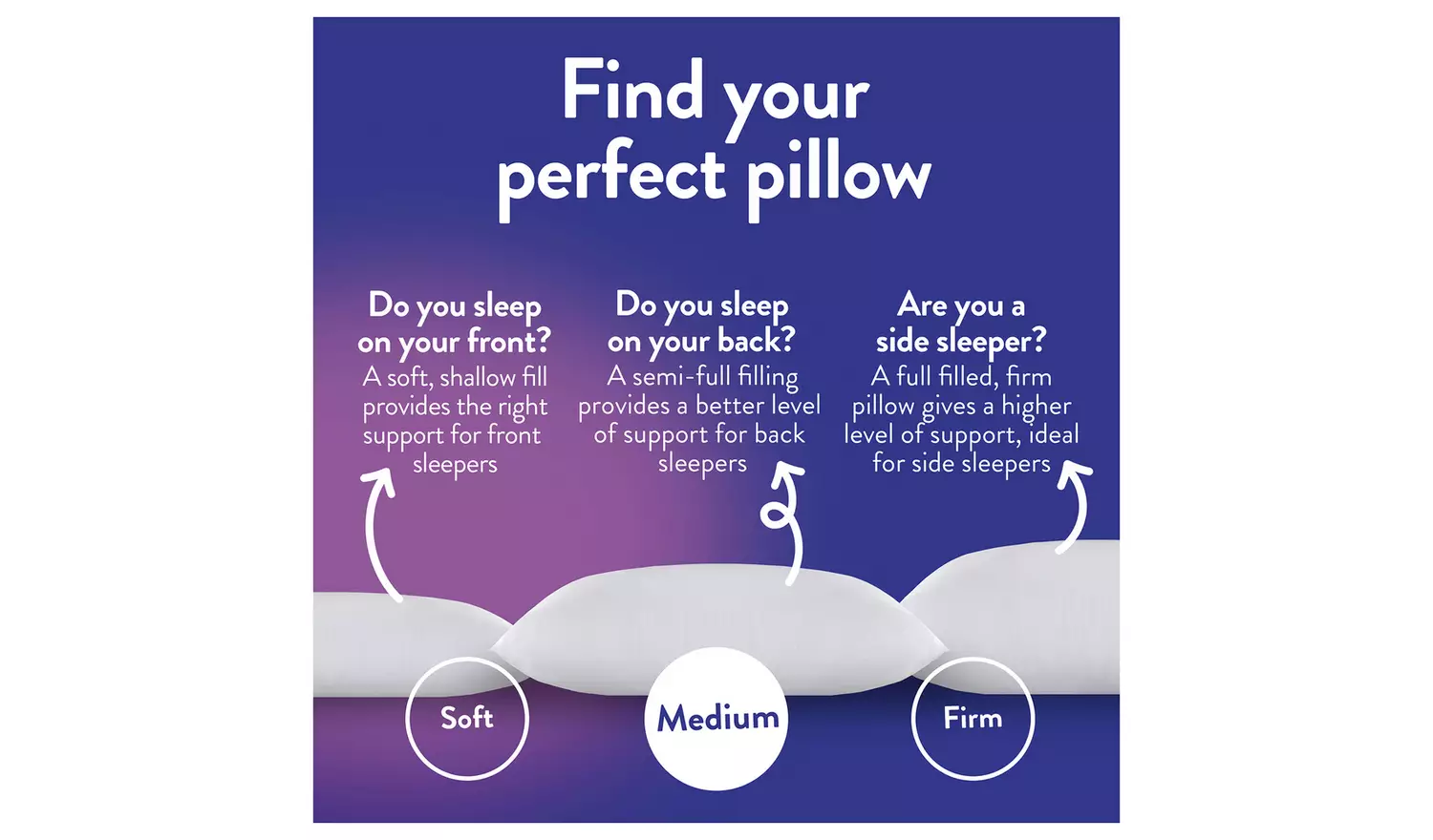 Slumberdown Stay Cool Medium Support Pillow - 2 Pack