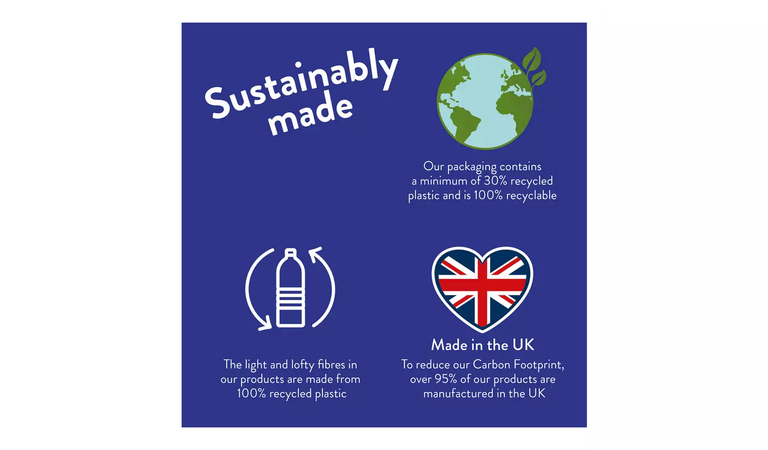 Slumberdown Stay Cool Medium Support Pillow - 2 Pack