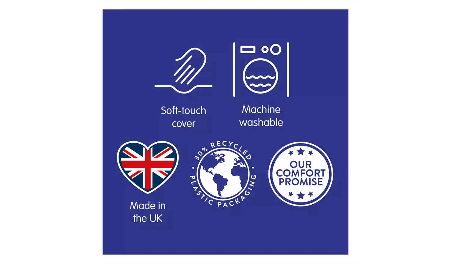 Slumberdown Stay Cool Medium Support Pillow - 2 Pack