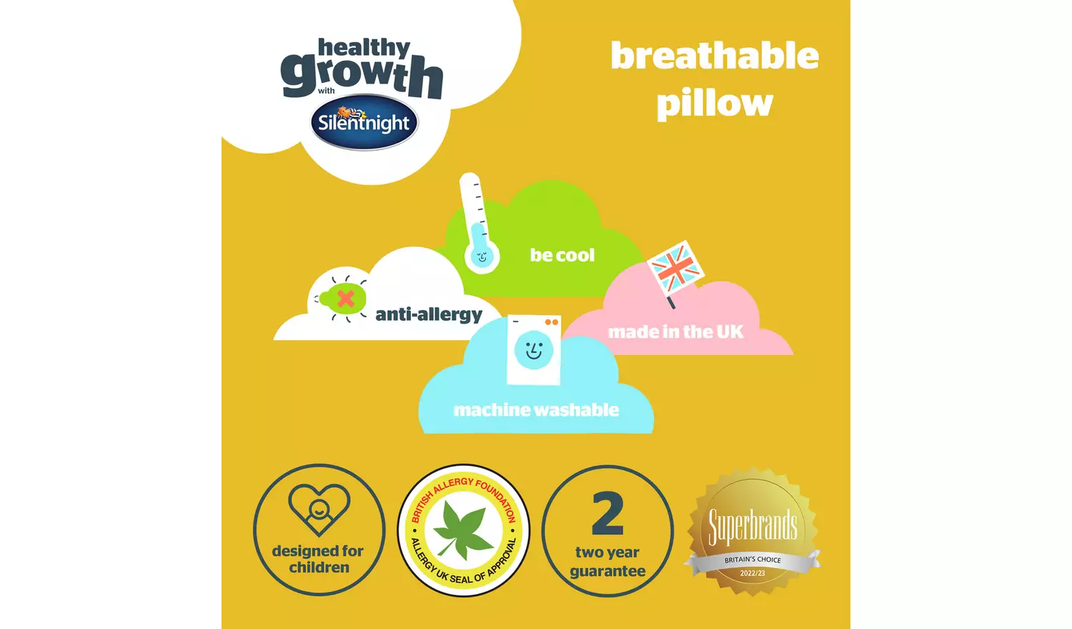 Silentnight Healthy Growth Breathable Pillow