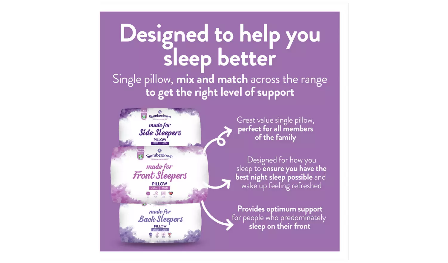 Slumberdown Soft Support Front Sleeper Pillow