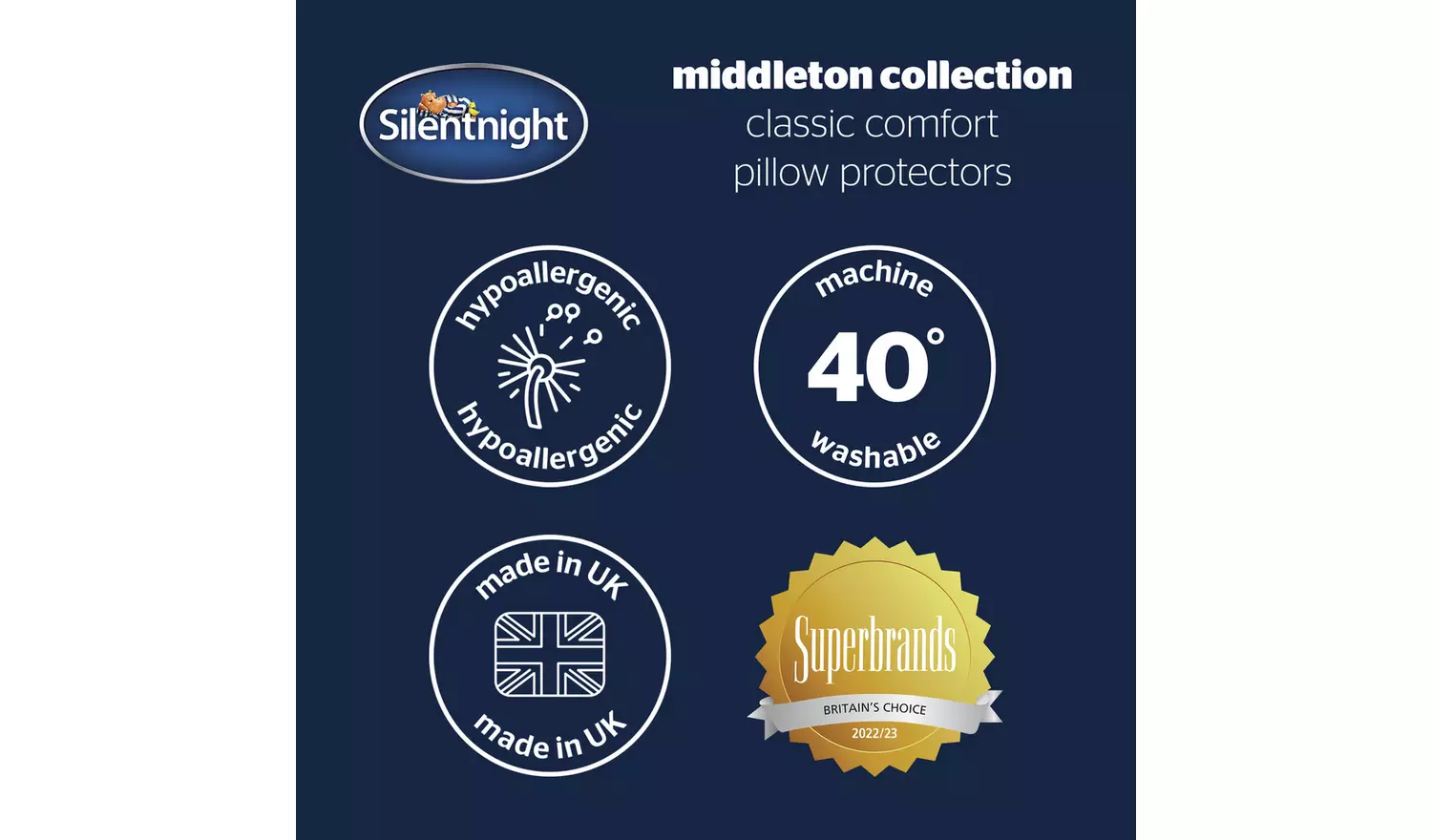 Silentnight Middleton Collection Pair of Pillow Protectors