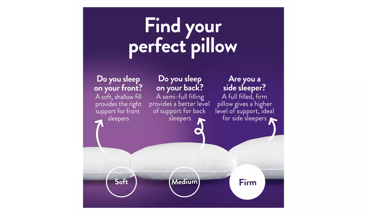Slumberdown Box Edge Firm Pillow