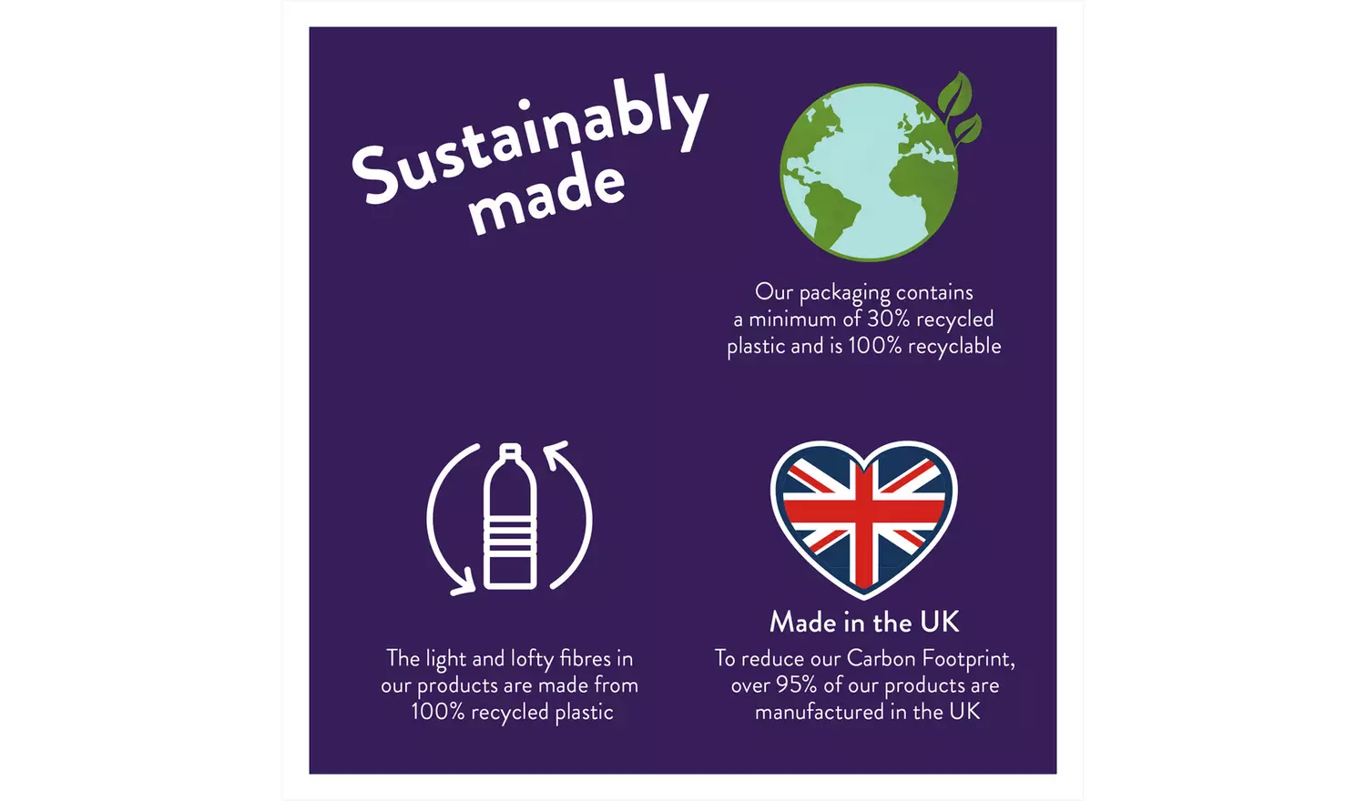 Slumberdown Box Edge Firm Pillow