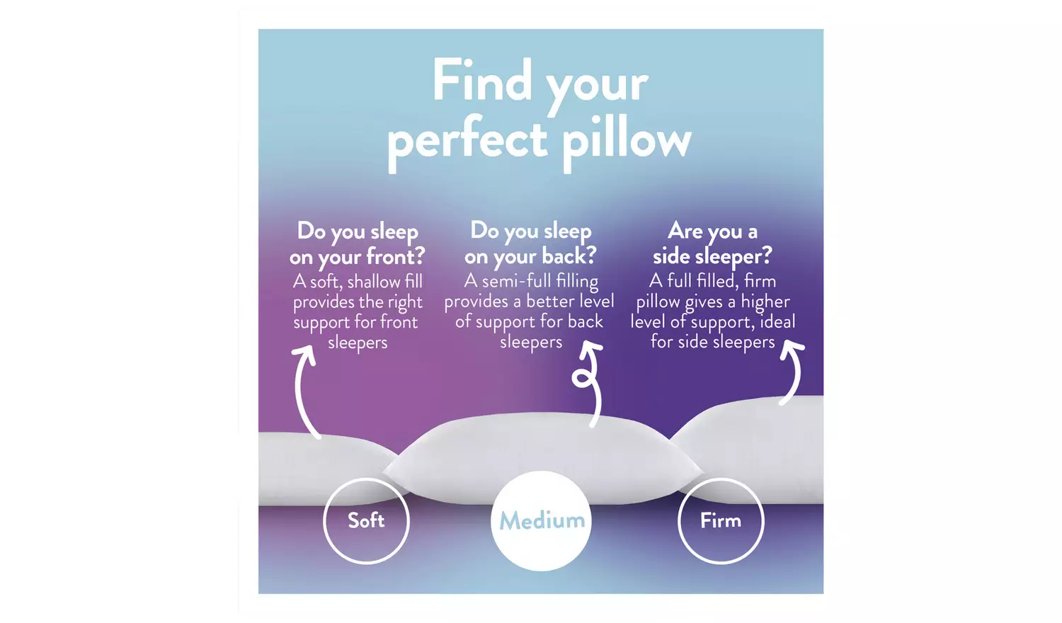 Slumberdown Cotton Comfort Medium Pillow - 2 Pack