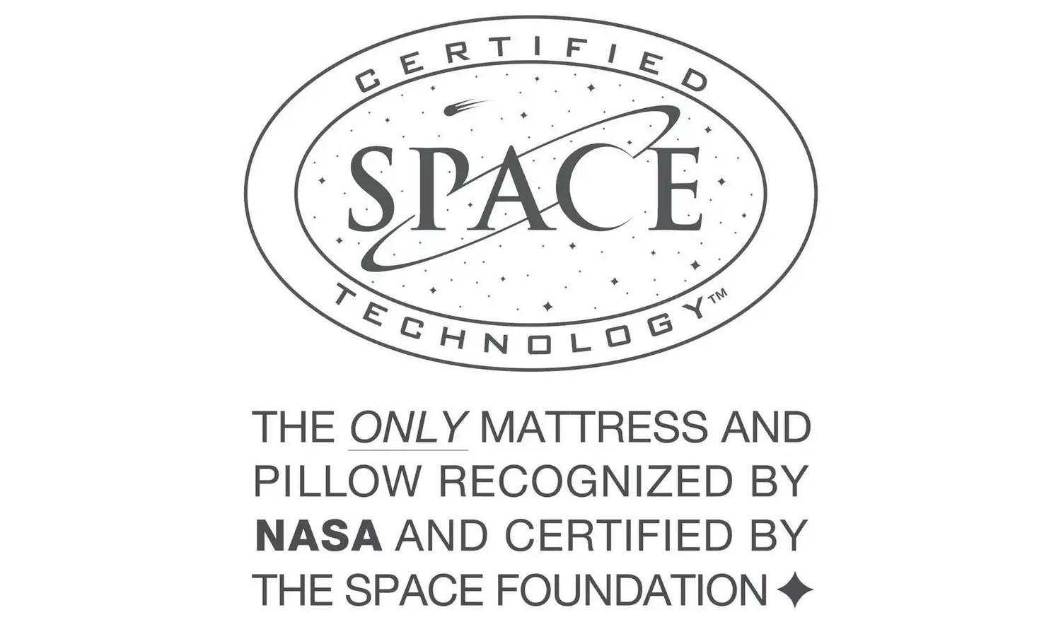 TEMPUR Original Medium Firm/ Medium Support Pillow