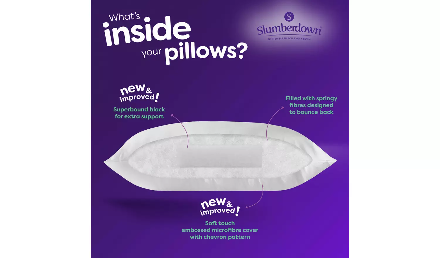 Slumberdown Support Firm Pillow - 2 Pack