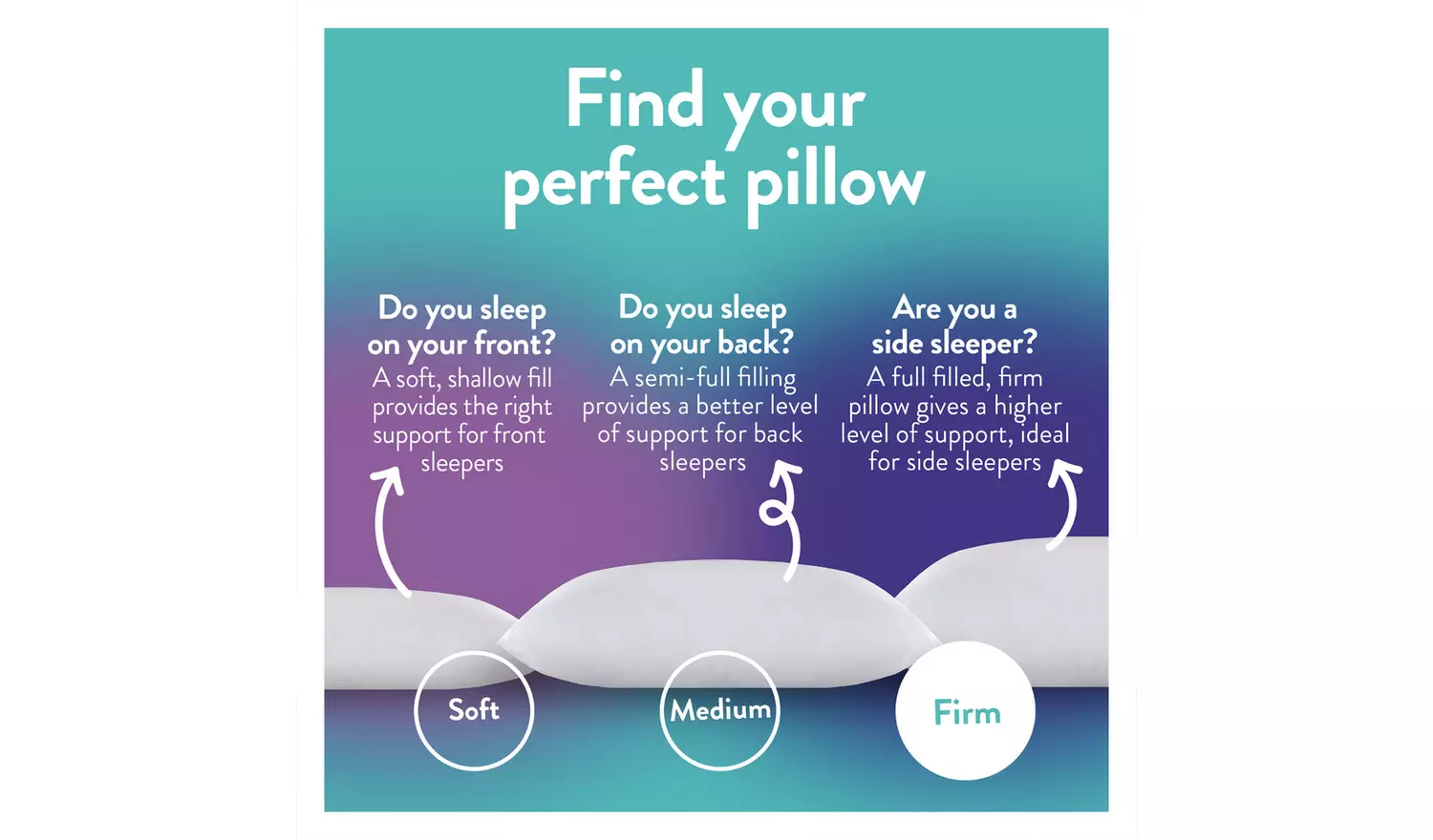Slumberdown Memory Plus Firm Pillow
