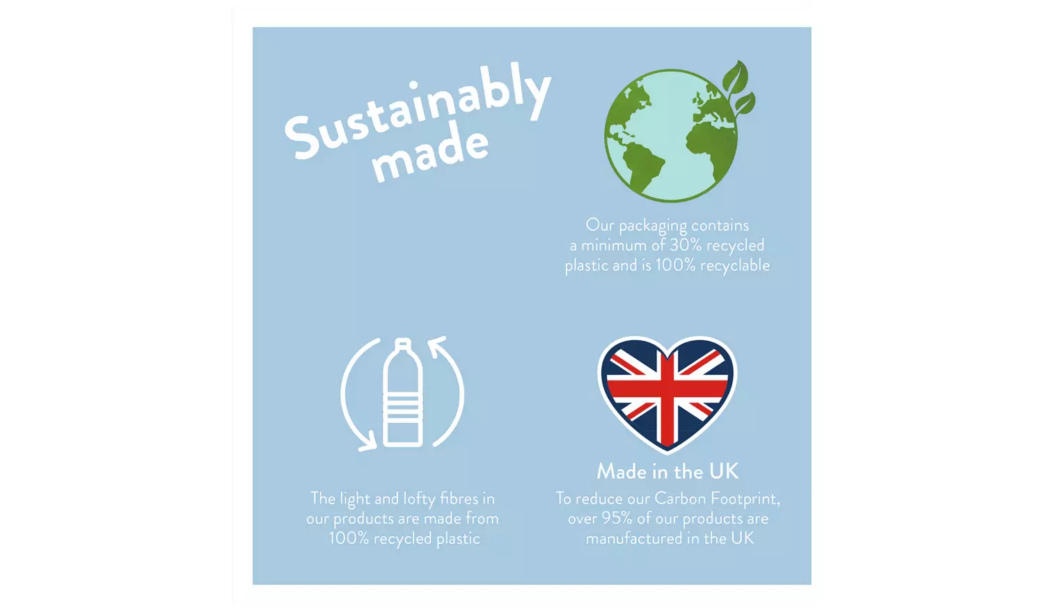 Slumberdown Summer Cool Medium Support Pillow - 2 Pack