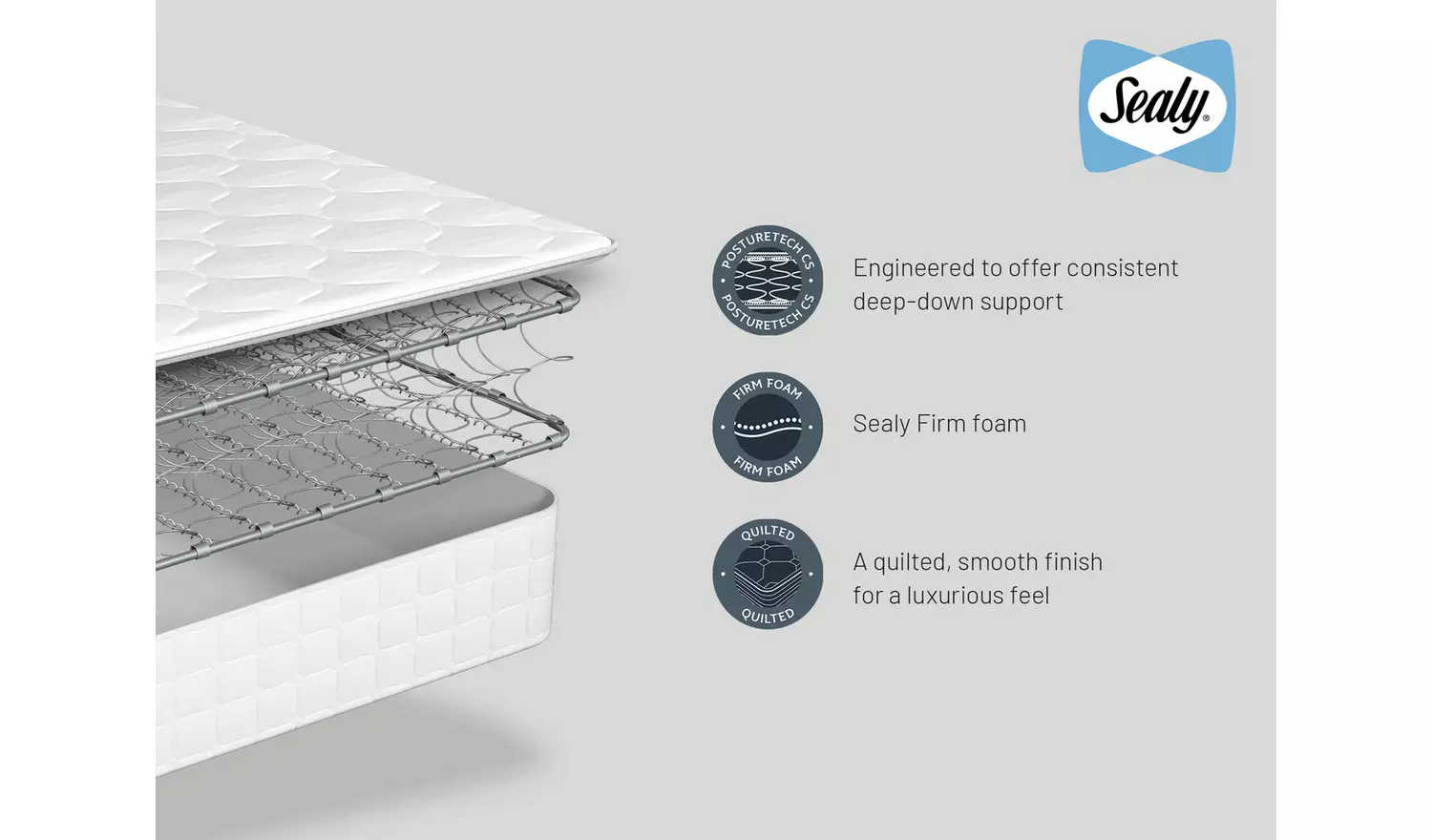 Sealy Eldon Comfort Double Divan Bed - Grey