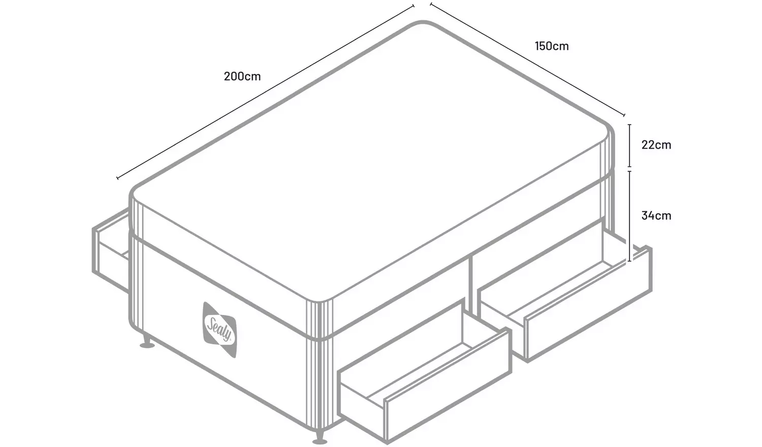Sealy Abbot Pillowtop Kingsize 4 Drawer Divan Bed - Grey