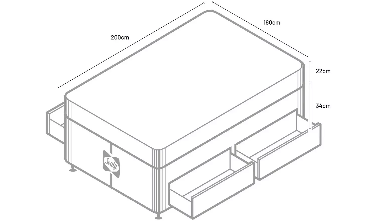 Sealy Eldon Comfort Superking 4 Drawer Divan Bed - Grey