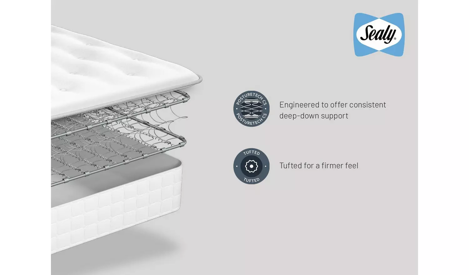 Sealy Newman Support Kingsize 4 Drawer Divan Bed - Grey