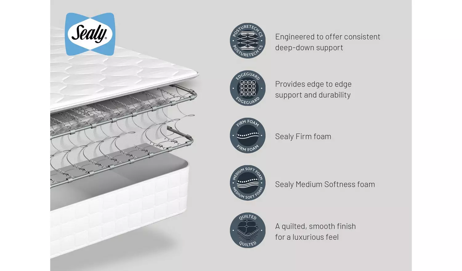 Sealy Abbot Pillowtop Superking 4 Drawer Divan Bed - Grey