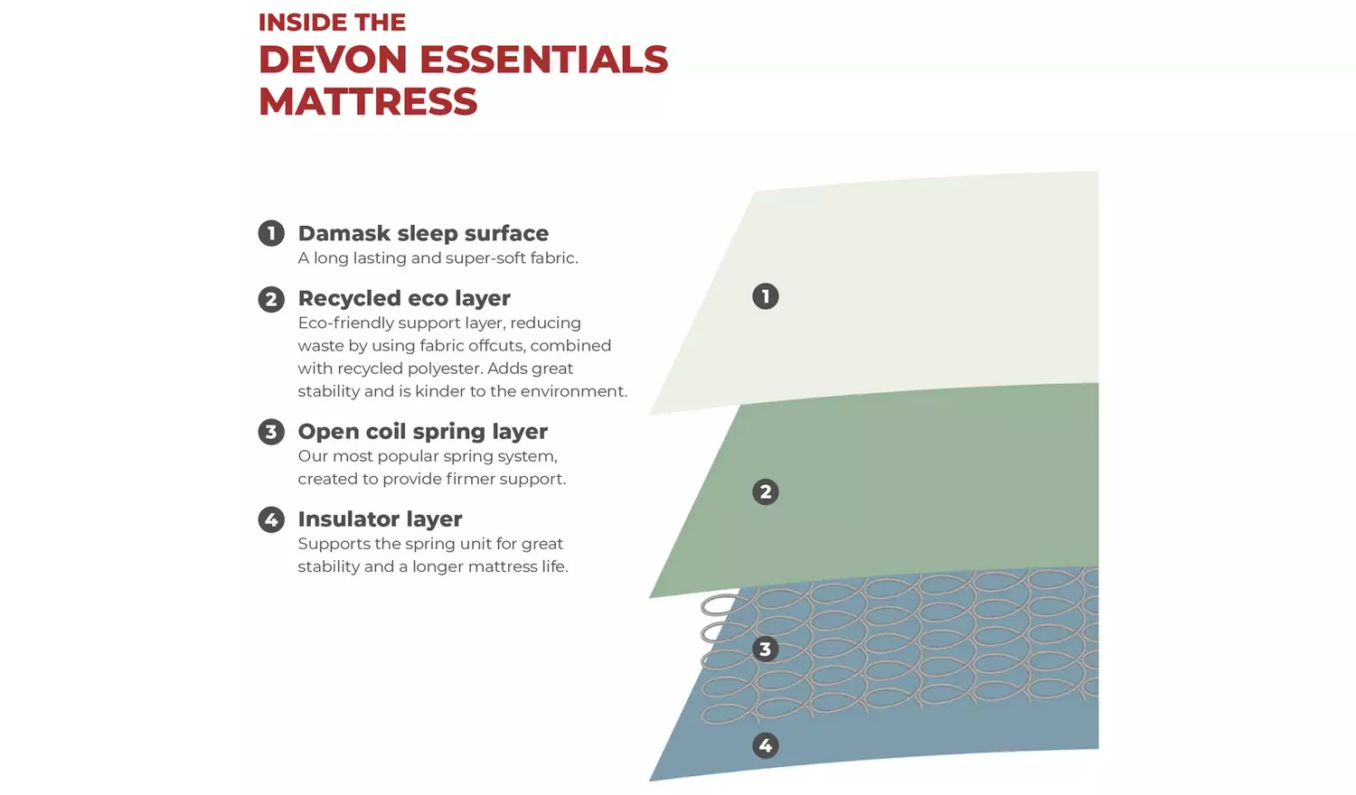 Argos Home Devon Single Side Slide Divan Bed - Grey