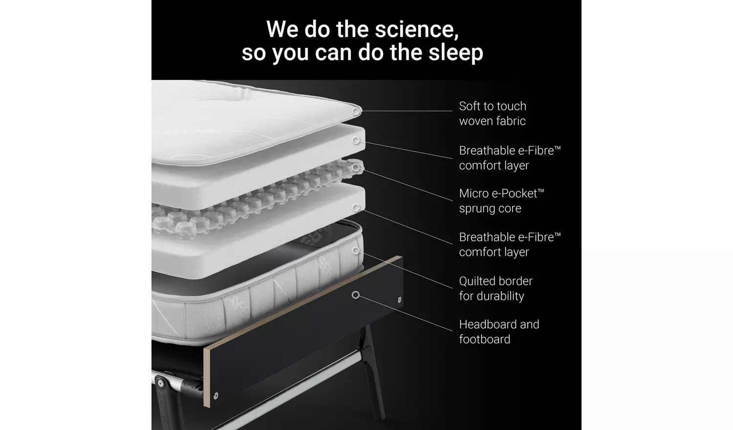 Jay-Be Grand Folding Bed with e-Pocket Mattress - Single