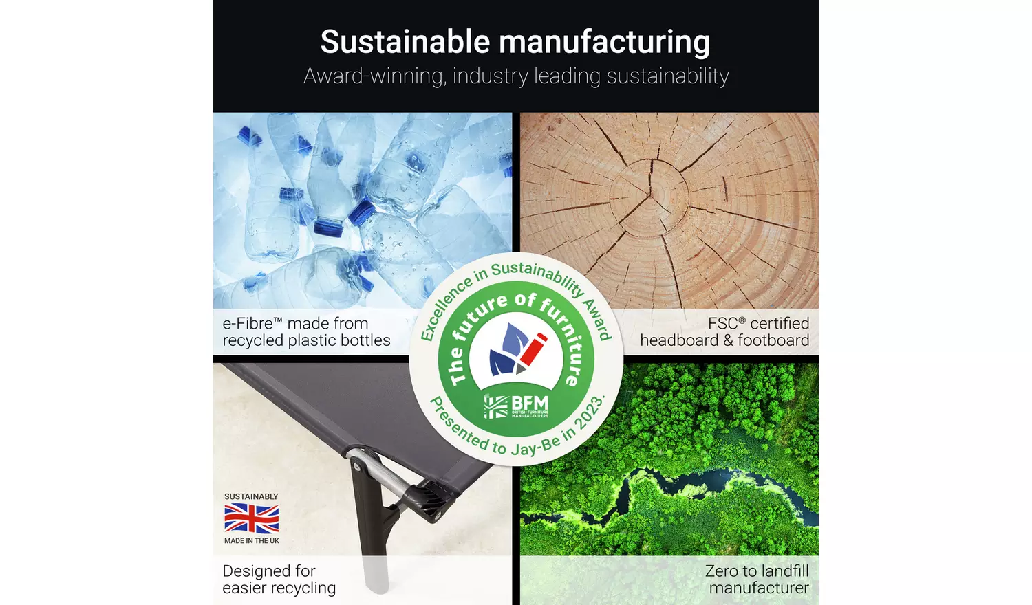 Jay-Be Rollaway Folding Bed with e-Fibre Mattress - Single