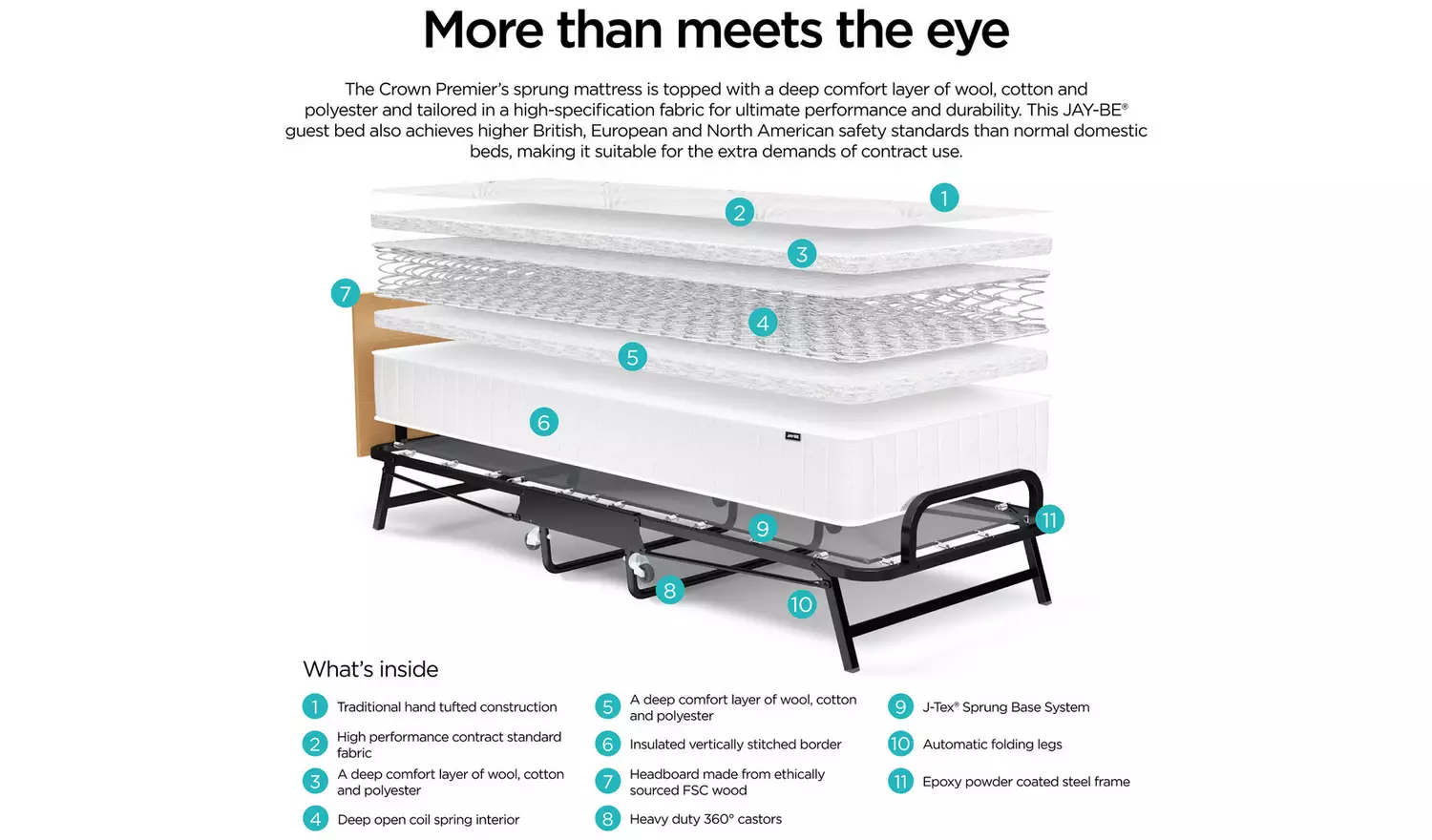 Jay-Be Crown Premier Folding Bed Deep Sprung Mattress-Single