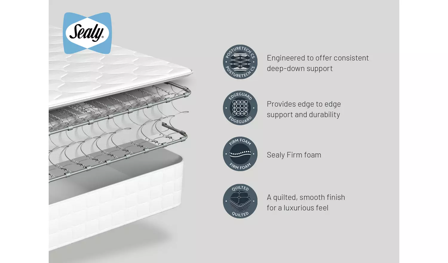 Sealy Crosswall Ortho Deluxe Double Mattress