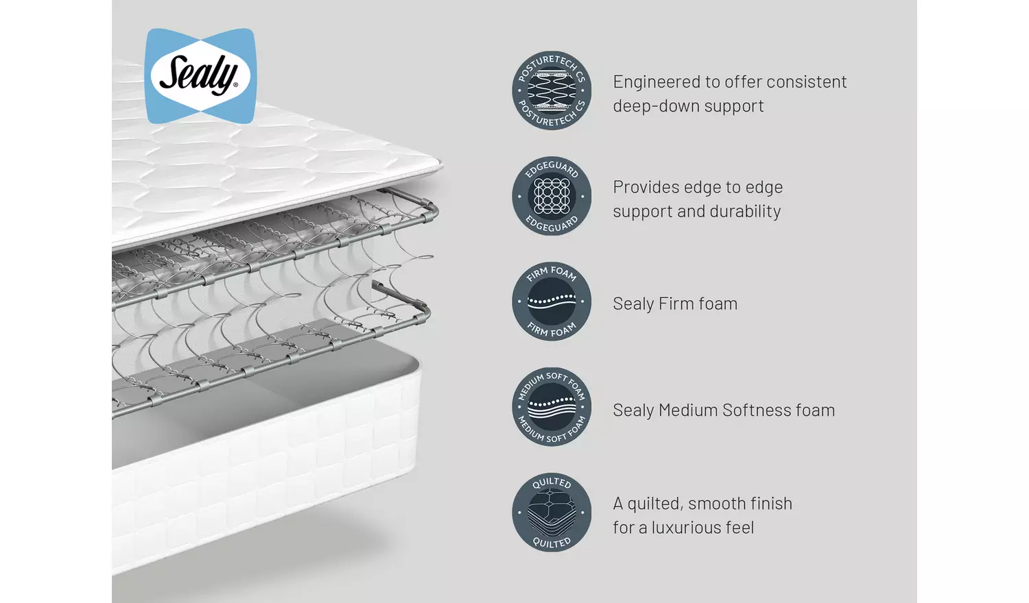 Sealy Abbot Ortho MQ Pillowtop Single Mattress