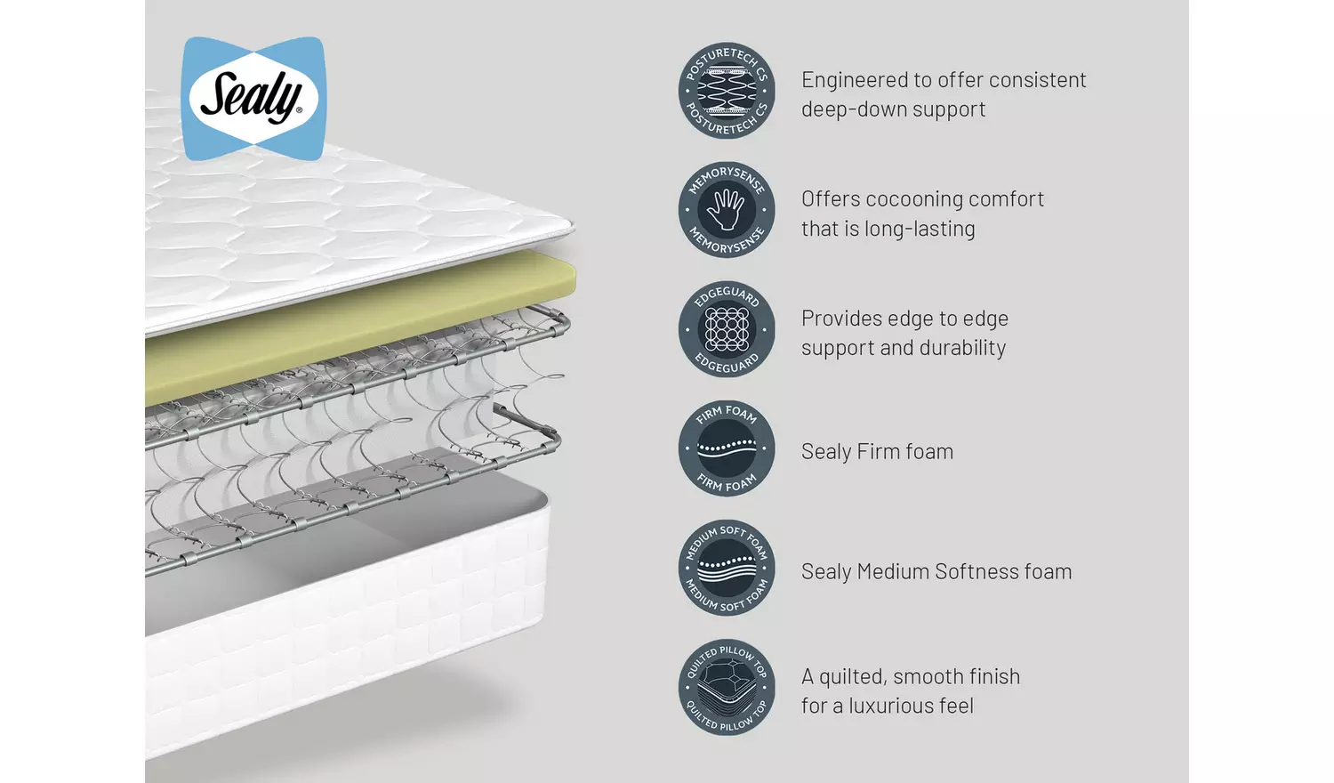 Sealy Thames Ortho Memory Pillowtop Double Mattress