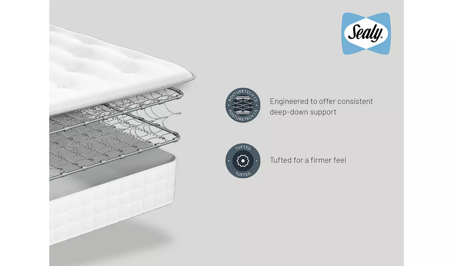 Sealy Newman Ortho Firm Support Kingsize Mattress