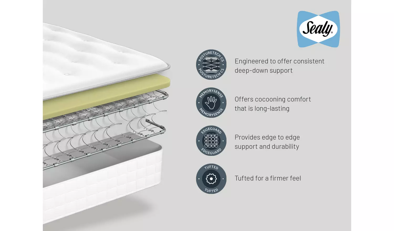 Sealy Kingham Ortho Memory Firm Kingsize Mattress