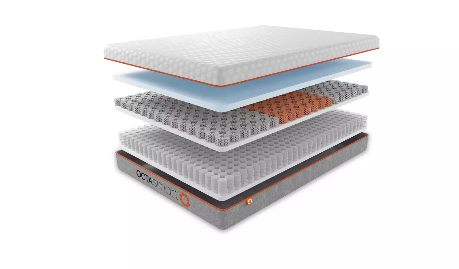 Dormeo Octasmart Hybrid Mattress - Single