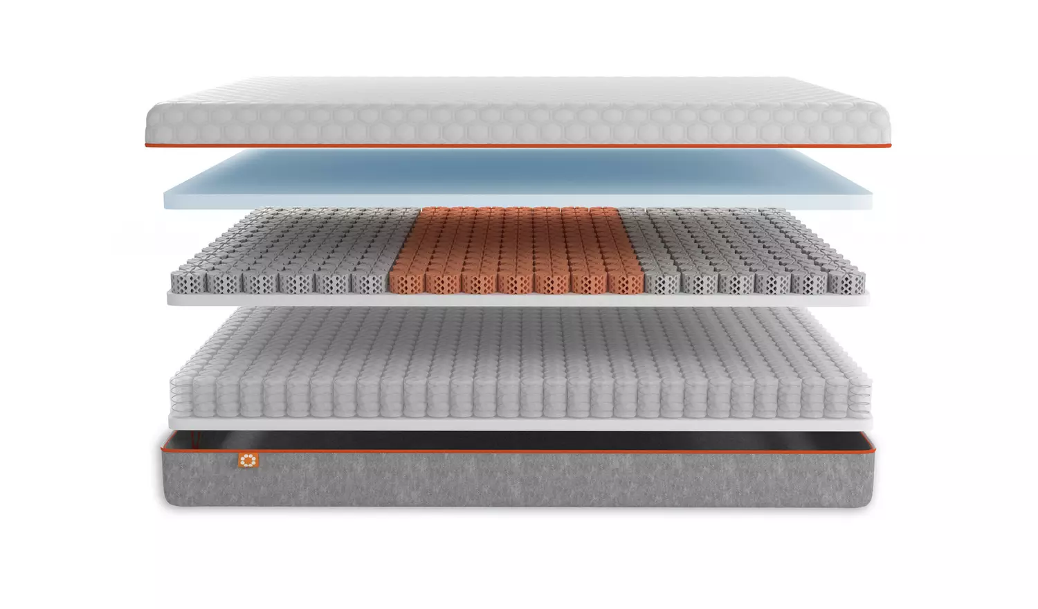Dormeo Octasmart Hybrid Mattress - Single