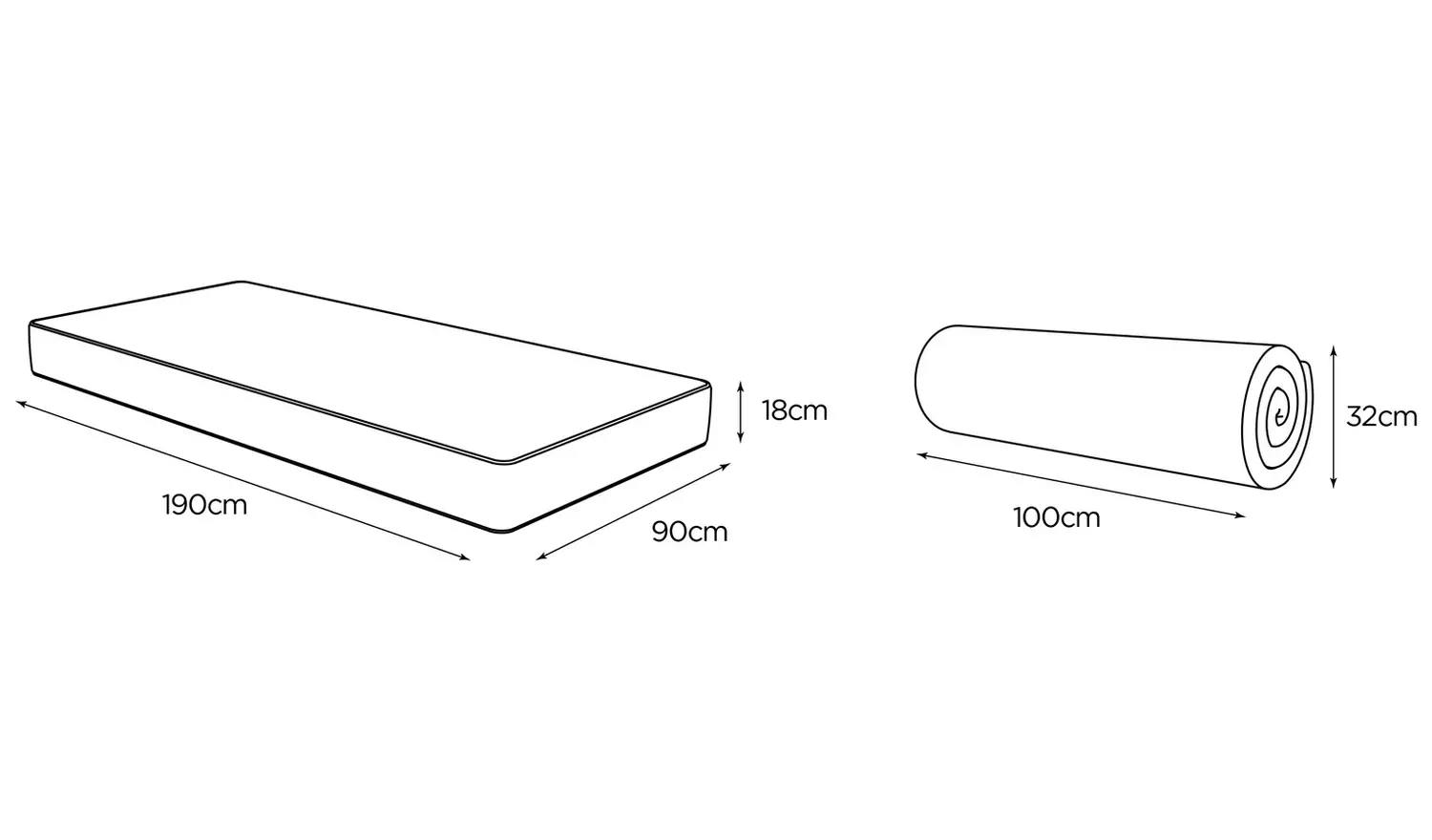 Jay-Be Quest Q2 Eco E-pocket Kids Single Mattress