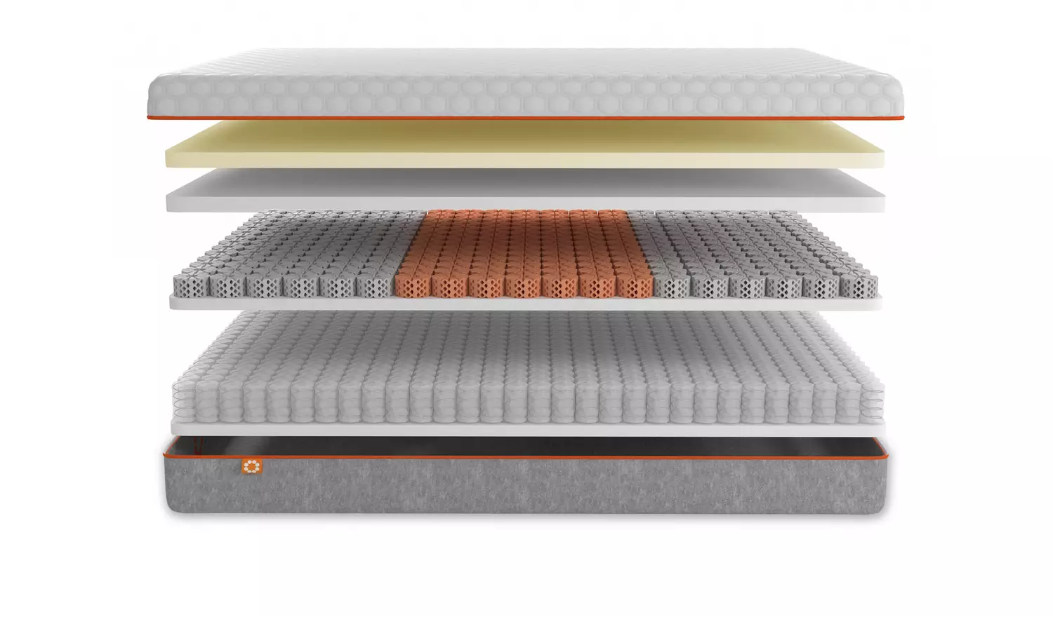 Dormeo Octasmart Hybrid Plus Mattress - Single
