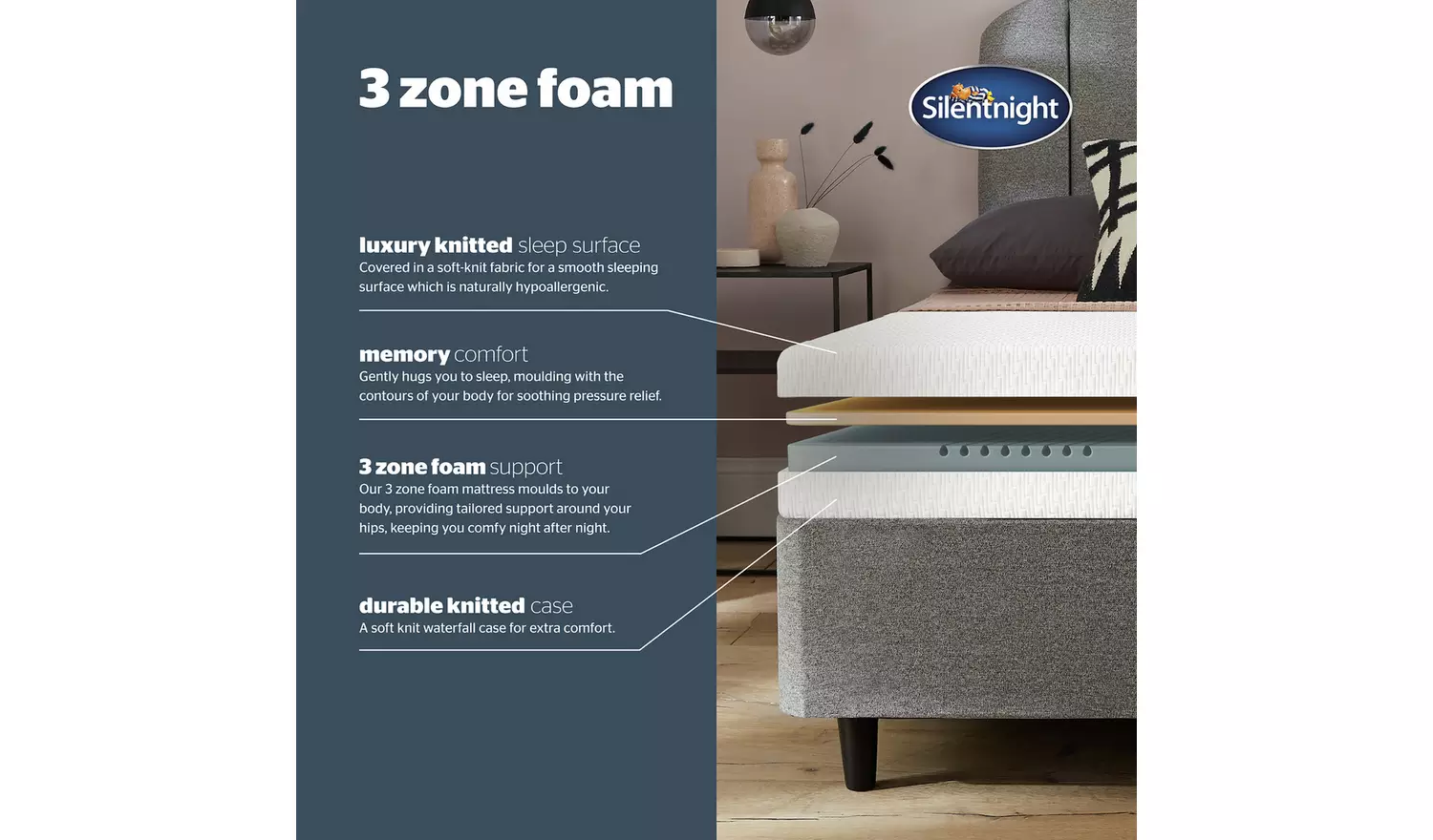 Silentnight Memory Foam Rolled Mattress - Small Double