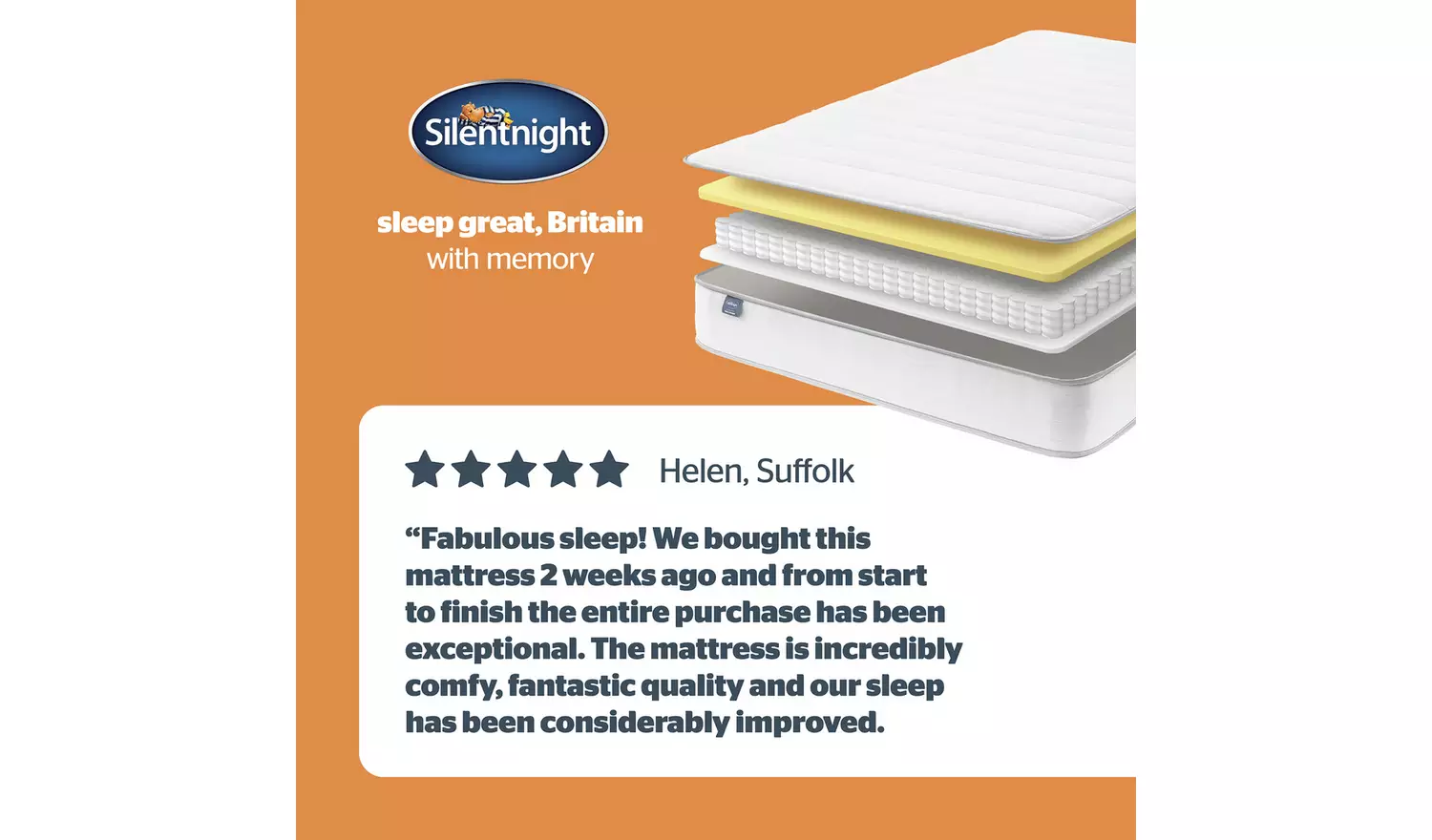 Silentnight Memory Foam Rolled Mattress - Small Double