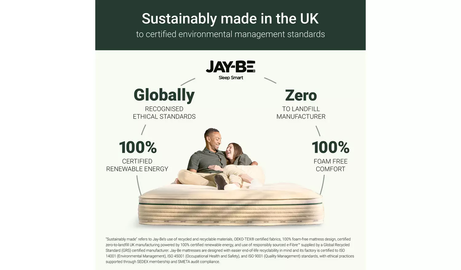 Jay-Be Natural Fresh Bamboo Hybrid 2000 Mattress - Double