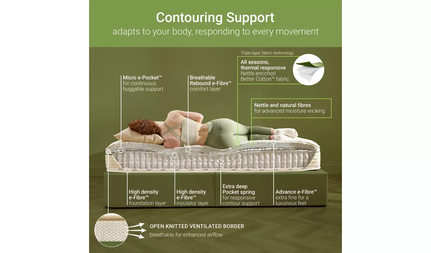 Jay-Be Natural Seasons Hybrid 2000 Pocket Mattress - Double