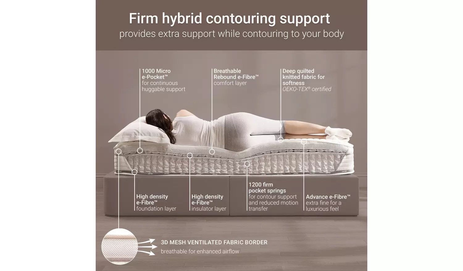 Jay-Be Truecore Firm Hybrid 2200 Pocket Mattress - Single