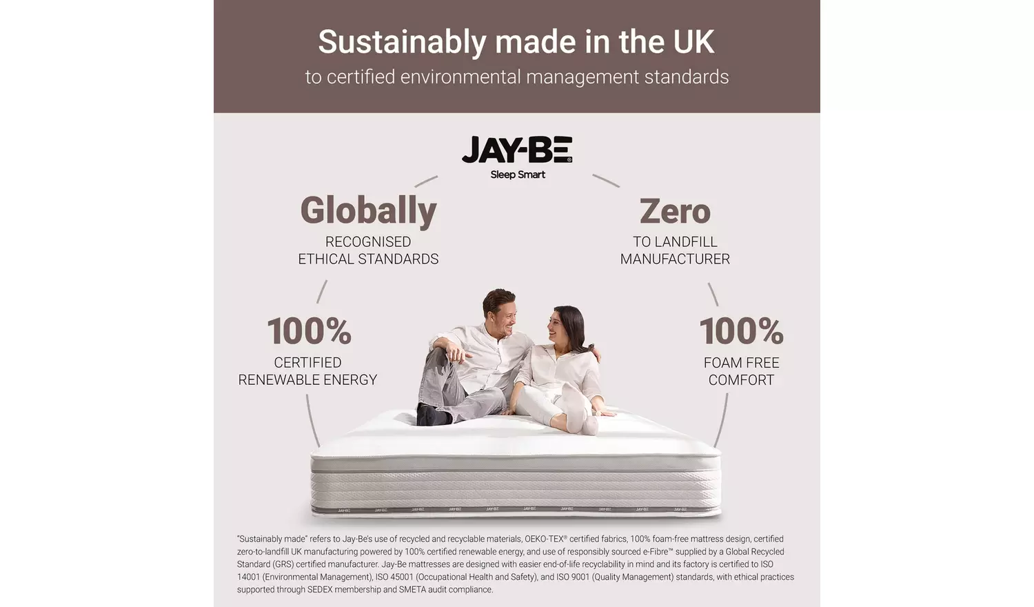 Jay-Be Truecore Firm Hybrid 2200 Pocket Mattress - Single