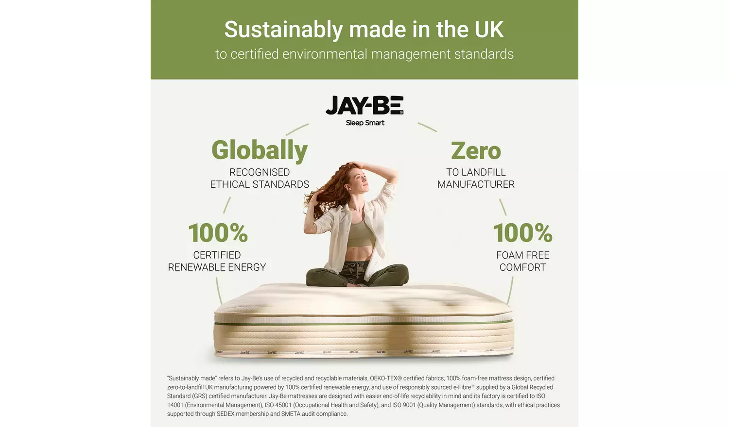 Jay-Be Natural Seasons Hybrid 2000 Pocket Mattress - Sml.Dbl