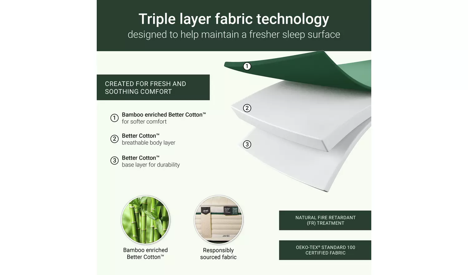 Jay-Be Natural Fresh Bamboo Hybrid 2000 Mattress - Sml.Dbl