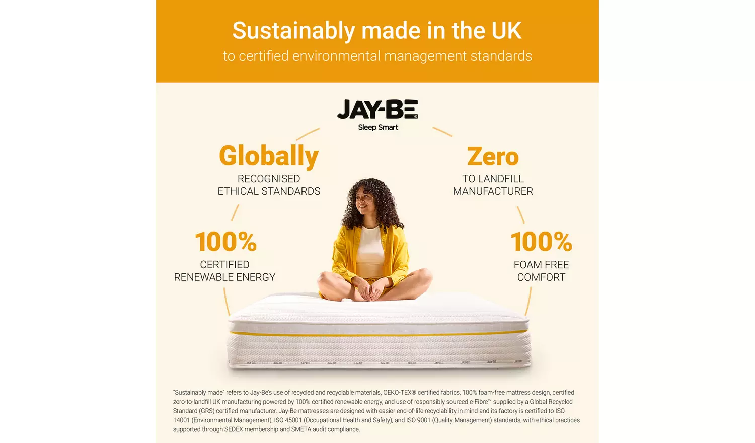 Jay-Be Bio Fresh Hybrid 2000 Pocket Mattress - Double