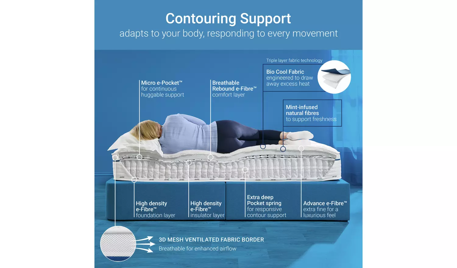 Jay-Be Bio Cool Hybrid 2000 Pocket Mattress - Kingsize