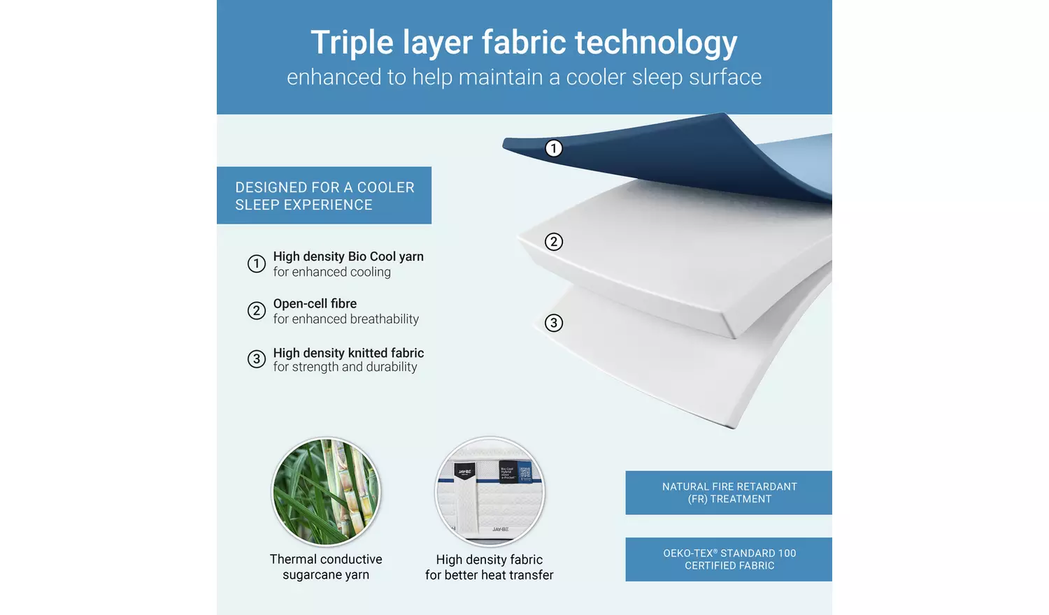 Jay-Be Bio Cool Hybrid 2000 Pocket Mattress - Kingsize