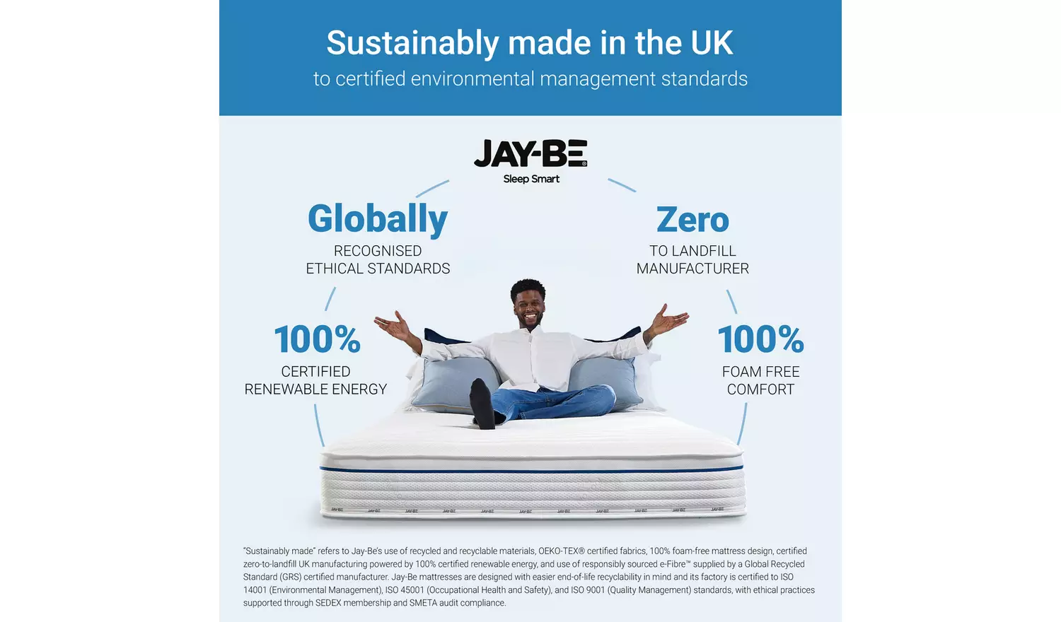 Jay-Be Bio Cool Hybrid 2000 Pocket Mattress - Kingsize